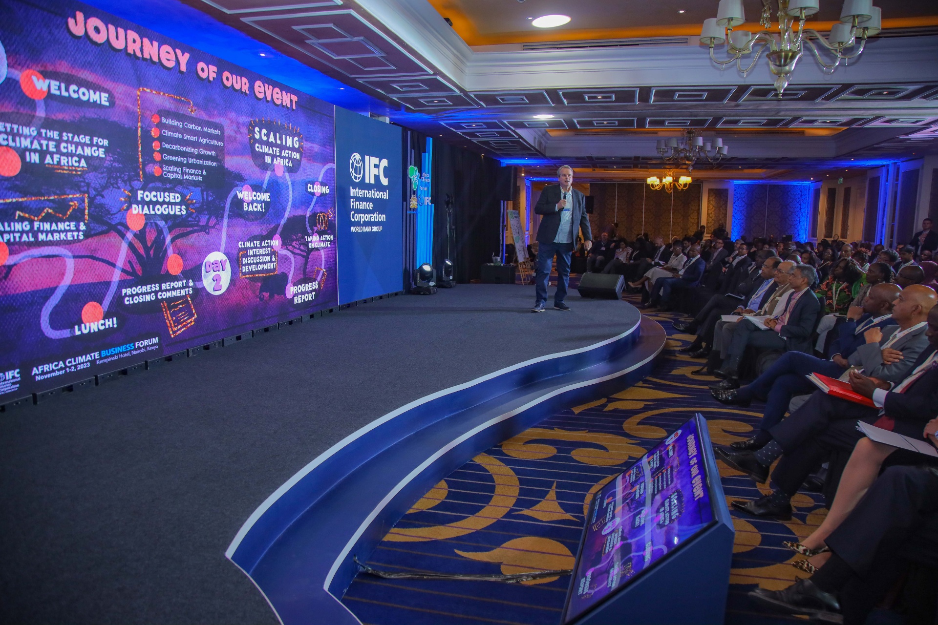 Facilitating the IFC Africa Climate Business Forum